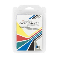 Strong elastic bands (3)