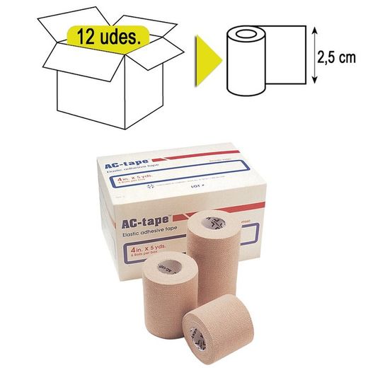 AC-Tape Conco