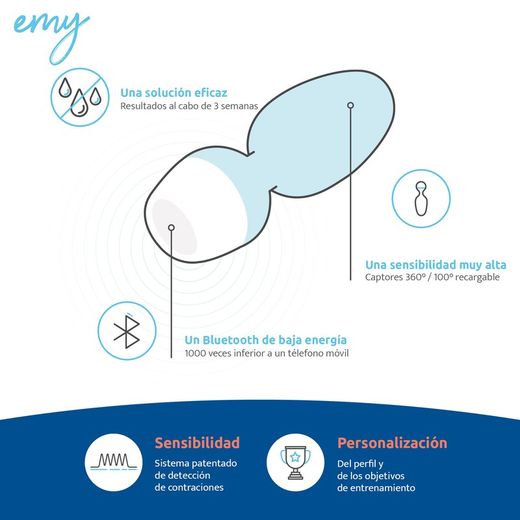 Emy Biofeedback per esercizi per il pavimento pelvico